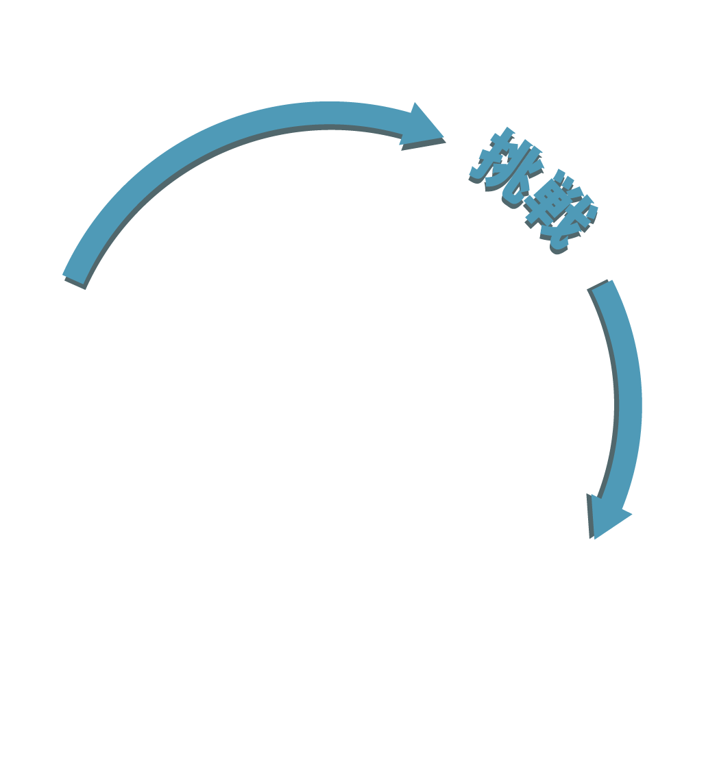 想いと挑戦が、自分を作る